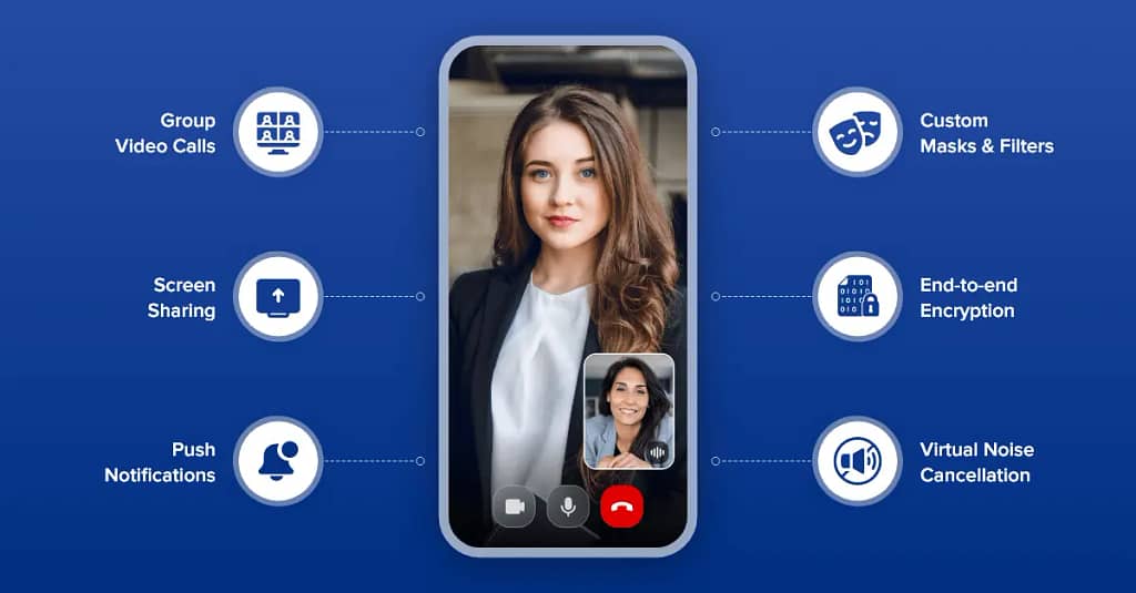 features of video chat app for android